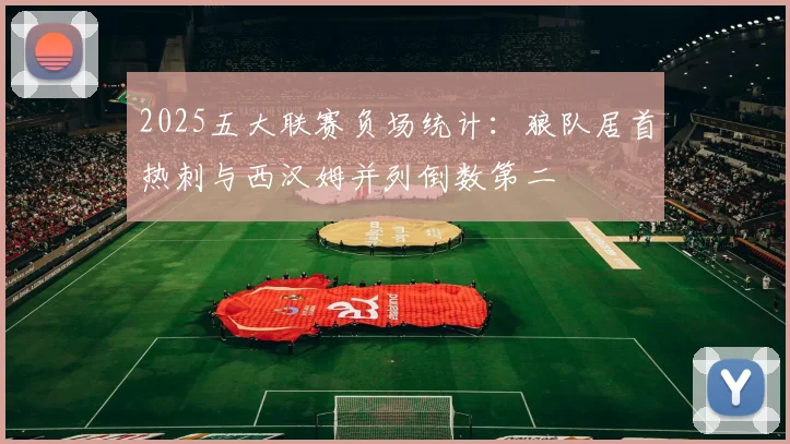 2025五大联赛负场统计：狼队居首热刺与西汉姆并列倒数第二