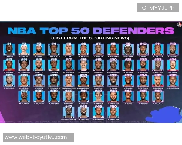NBA新赛季25大球星评选揭晓谁将成为第三中锋的热门人选 NBA新赛季25大球星评选揭晓谁将成为第三中锋的热门人选
