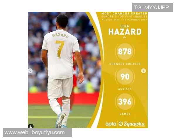 姆伯莫在本届非洲杯中创造8次得分机会成为队友最佳助攻者